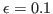 $\epsilon=0.1$
